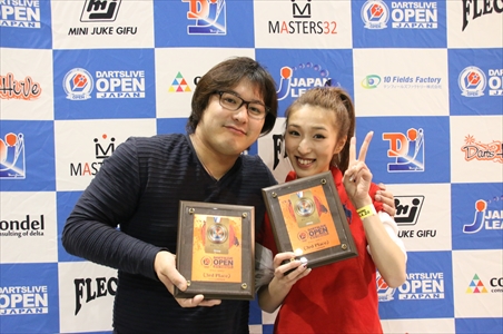 levelmax 3位