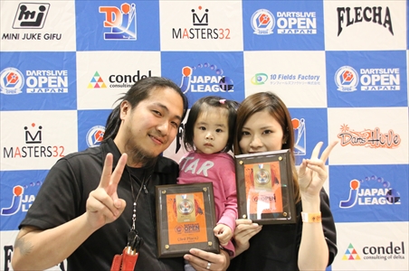 levelmax 3位