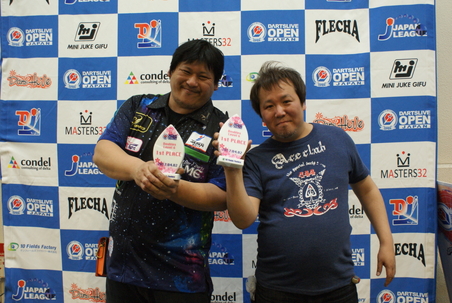 Level6　優勝