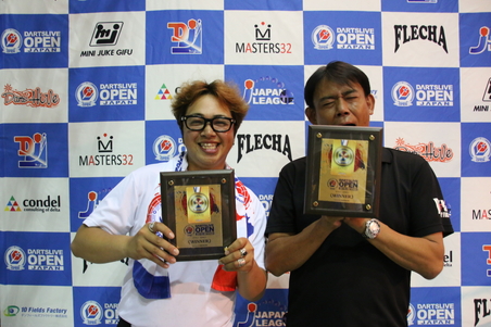 level4 優勝者